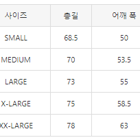 [해외] 베이프 유니버스 플랜트 어스 반팔 티셔츠 24SS