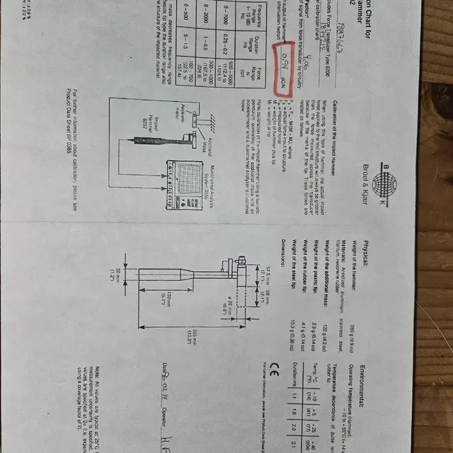 B&K type8202 impact hammer