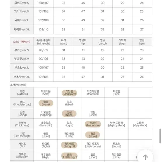 하이웨스트 빈티지 워싱 부츠컷 데님 팬츠