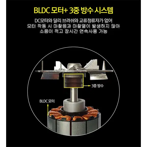 [렌탈_현금지원]싱크스타 The 프리미엄 아모르 음식물 처리기