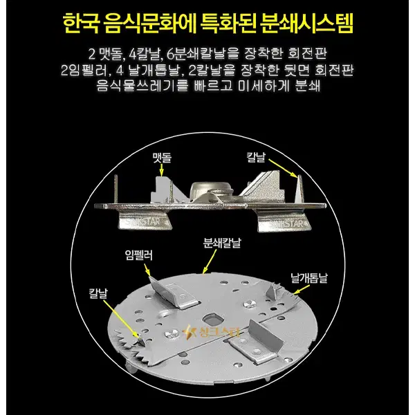 [렌탈_현금지원]싱크스타 The 프리미엄 아모르 음식물 처리기