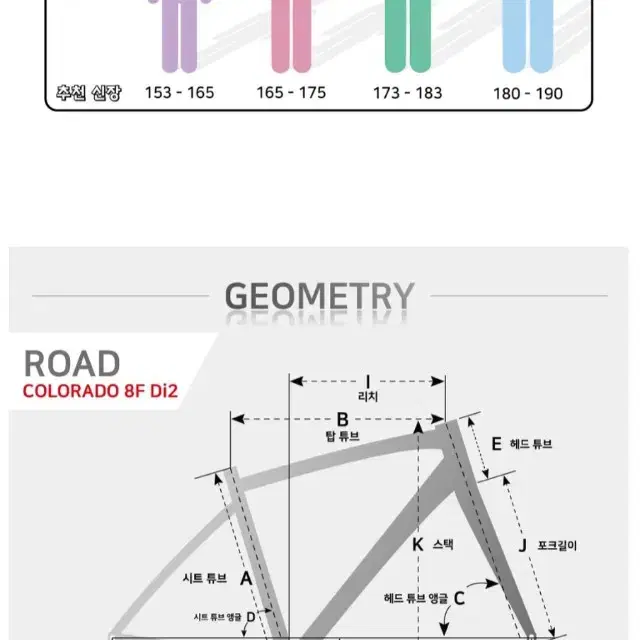 사바 콜로라도8F 울테그라 Di2 풀카본로드 일체형 핸들바 카본휠 새상품