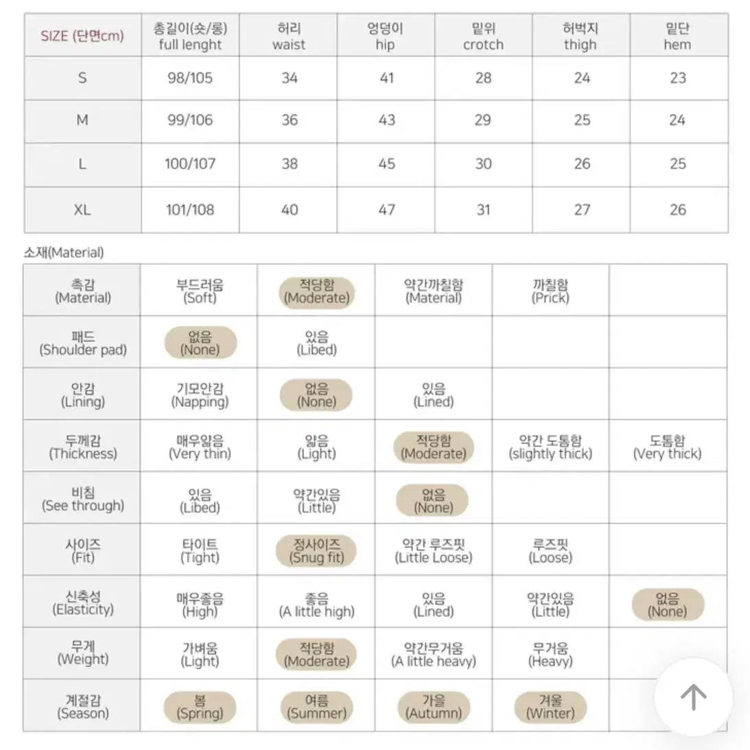 에이블리 하이웨스트 부츠컷 데님 팬츠 청바지