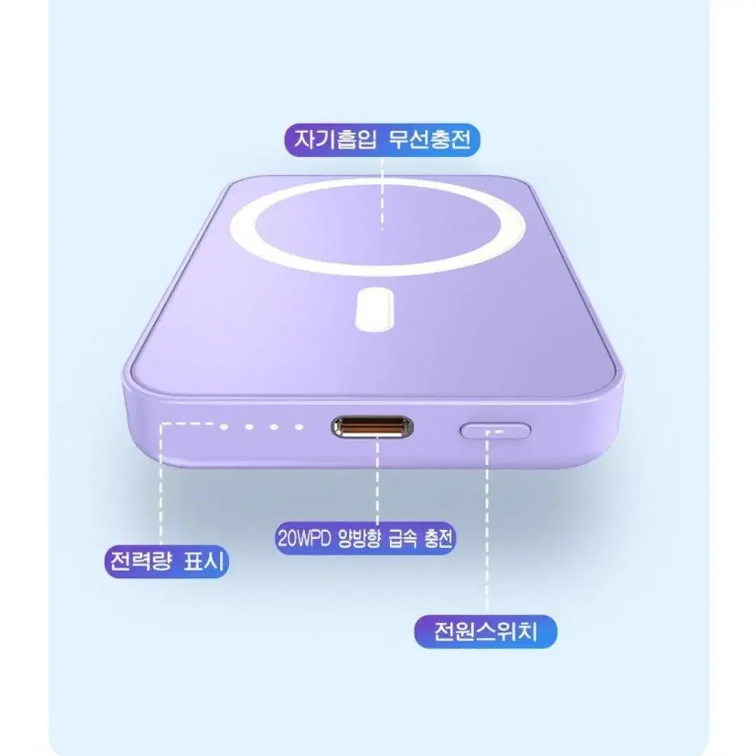 (미개봉 새상품)맥세이프 무선 충전 가능 보조배터리 5100mAh