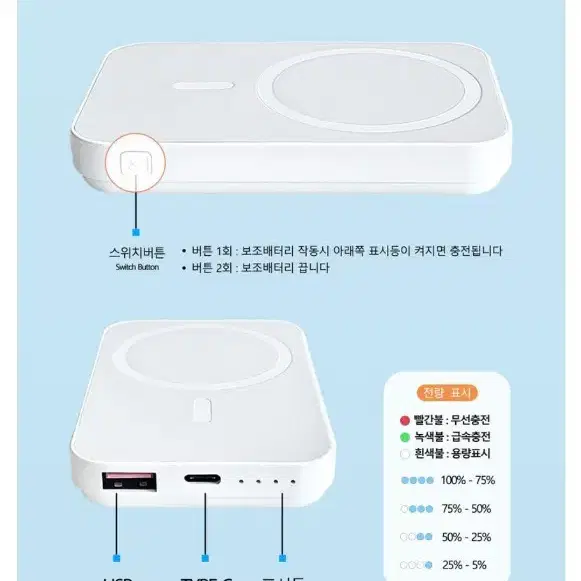 (미개봉 새상품)맥세이프 무선 충전 가능 보조배터리 5100mAh