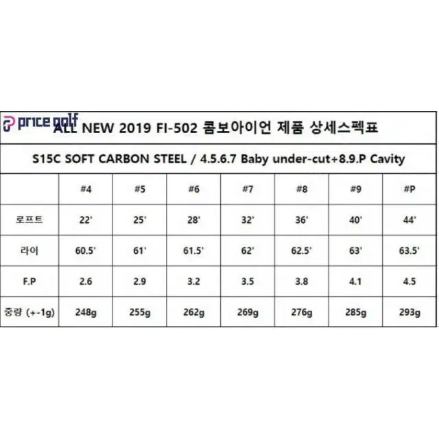 제스타임 FI-502 아이언 5~p 세트 뉴다골 120 S200