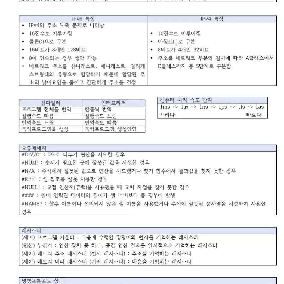 컴활2급 필기/실기 합격족보 판매합니다