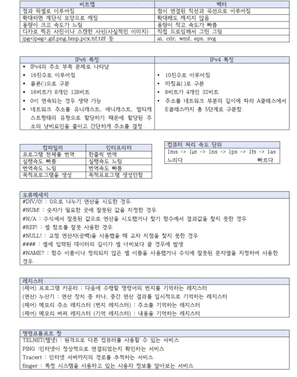 컴활2급 필기/실기 합격족보 판매합니다