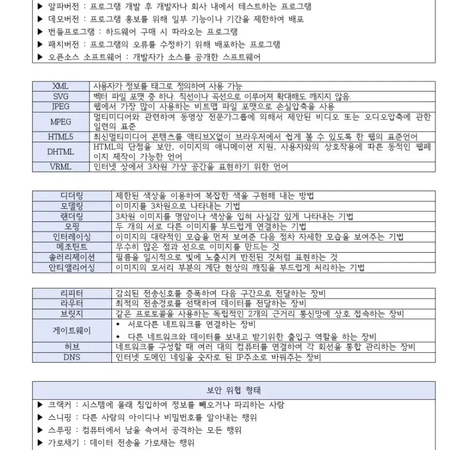 컴활2급 필기/실기 합격족보 판매합니다