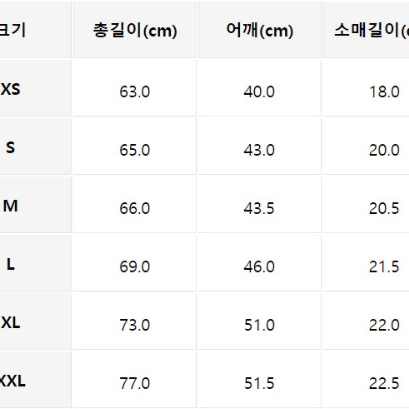 정품)폴로 라운디 반팔티