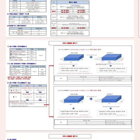 소방설비기사 전기/기계 필기/실기 합격족보 판매합니다