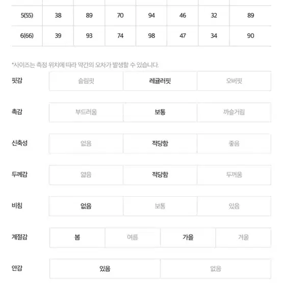 잇미샤 브이넥 트위드 원피스