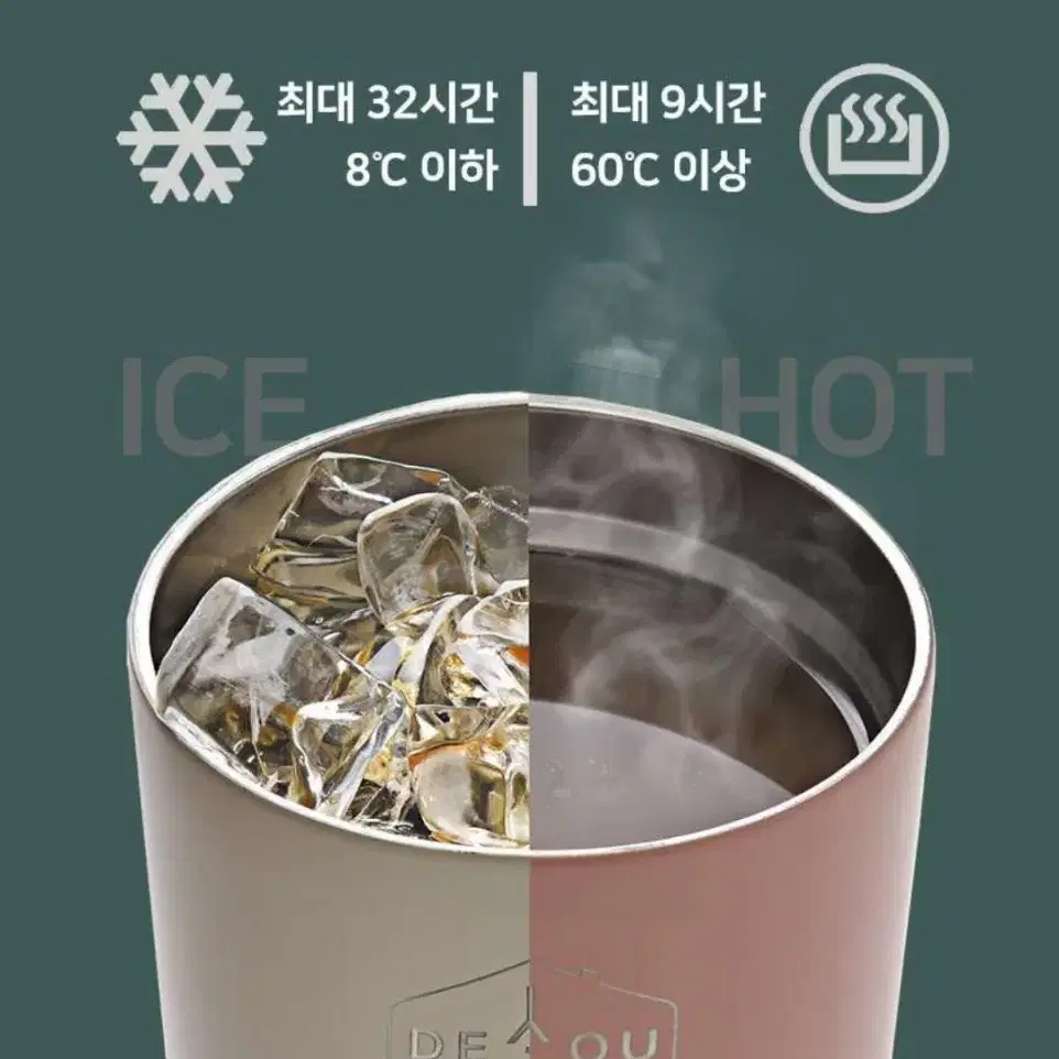 무료배송) 디유 2중진공 900ml 보냉텀블러 4개 세트