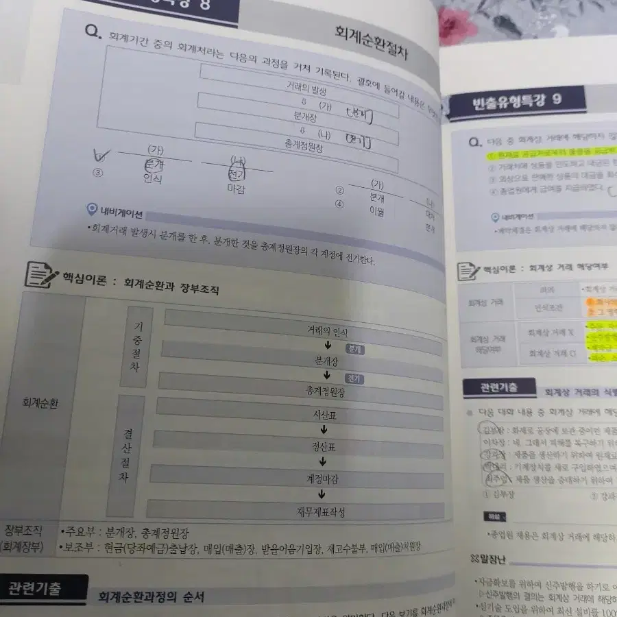 2023-2024 회계관리 2급 기출문제특강