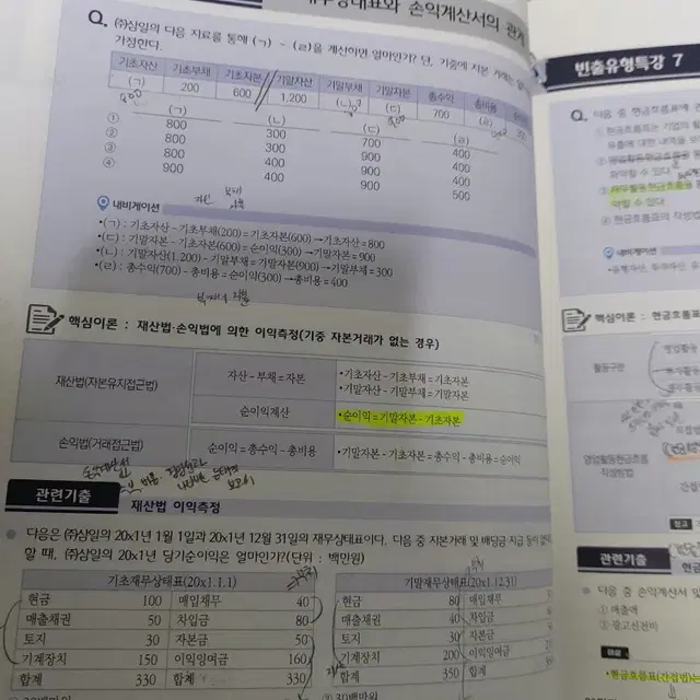 2023-2024 회계관리 2급 기출문제특강