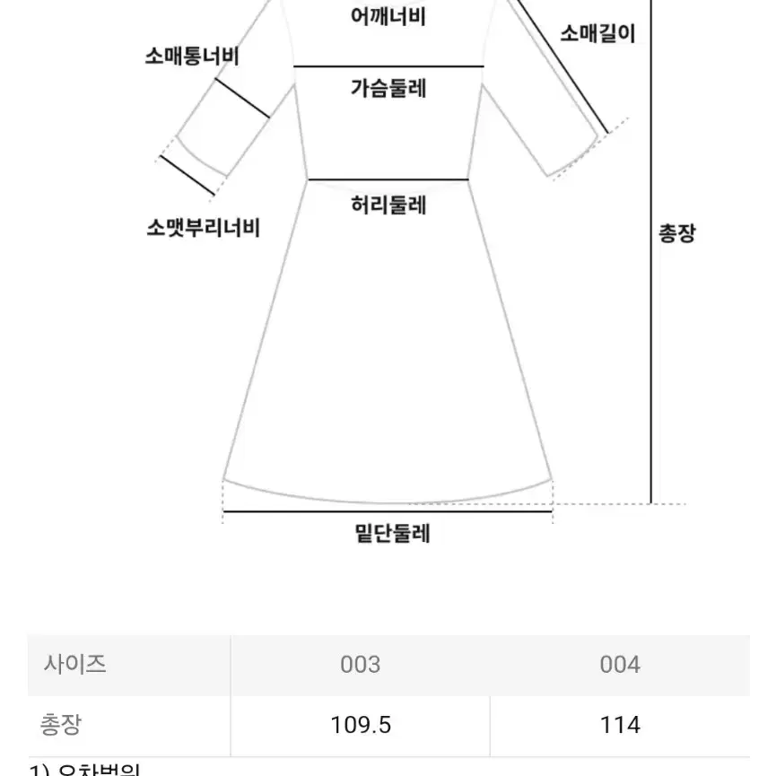 이세이미야케 플리츠플리즈 원피스 멜로우 플리츠 드레스 페일 그린 4사이즈