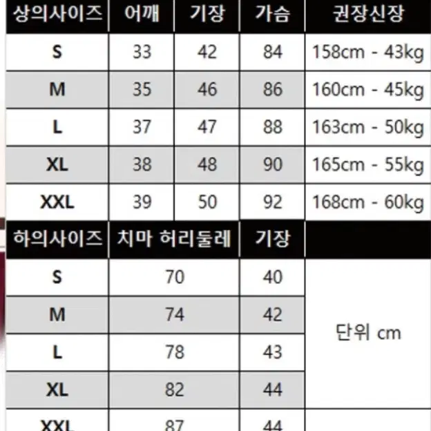 졸업사진 의상 판매 호구와트 해리포터 코스튬 그리핀도르