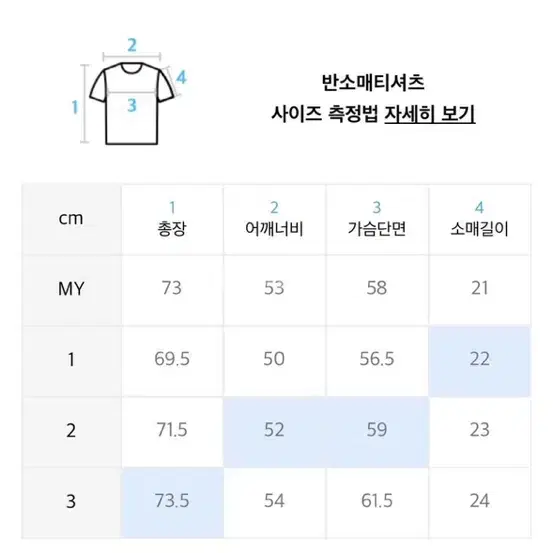 오프닝프로젝트 팀 플레이 반팔 티셔츠 1