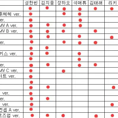 제베원 3집 카운팅스타 분철 이름부채