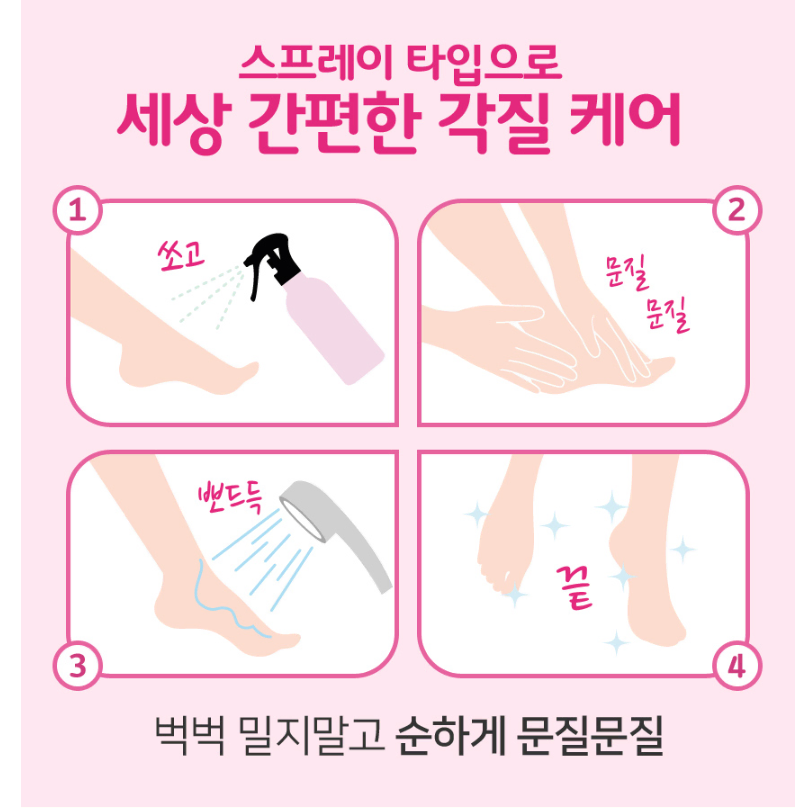 무료배송-온더바디 발각질 벗자 풋필링스프레이 240ml 3개