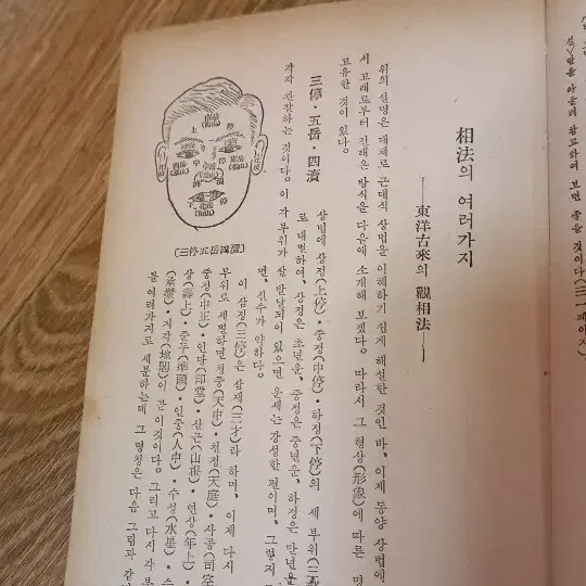 1972년 알기쉬운 관상비결,수상비결 2권 일괄~