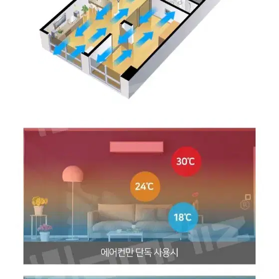 새상품독일비스카3D스탠드에어서큘레이터선풍기VK-ACD33MN