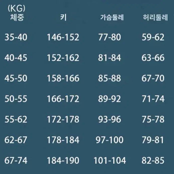 붕괴 스타레일 단항 음월 코스프레 세트 판매 + 가발