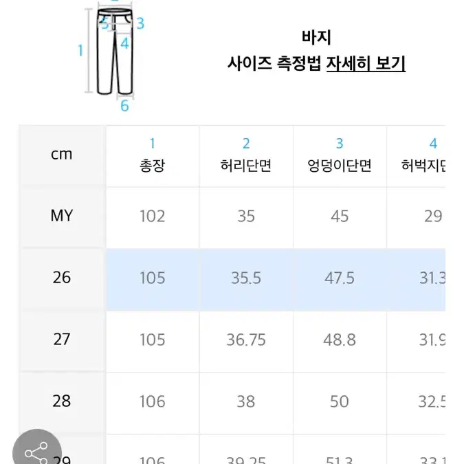 무탠다드와이드 데님 팬츠 [딥 인디고] 26