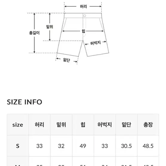 바온 도링 빈티지 숏팬츠 버뮤다팬츠