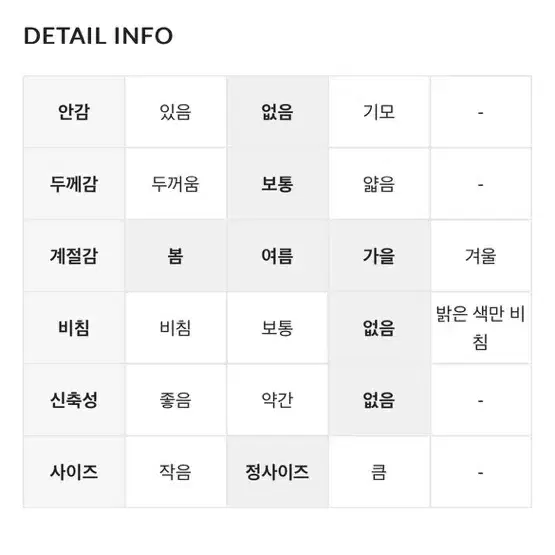 바온 도링 빈티지 숏팬츠 버뮤다팬츠