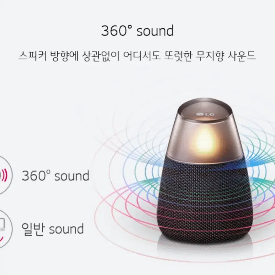 LG 포터블스피커 candle PH3