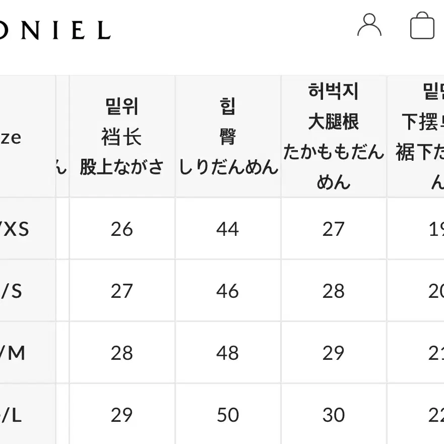 로니엘 자체제작 셀르데님 (프리미엄데님)구입가125000원