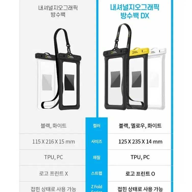 내셔널지오그래픽 4중 잠금 핸드폰 방수팩 DX + 암밴드 +랜야드 방수팩