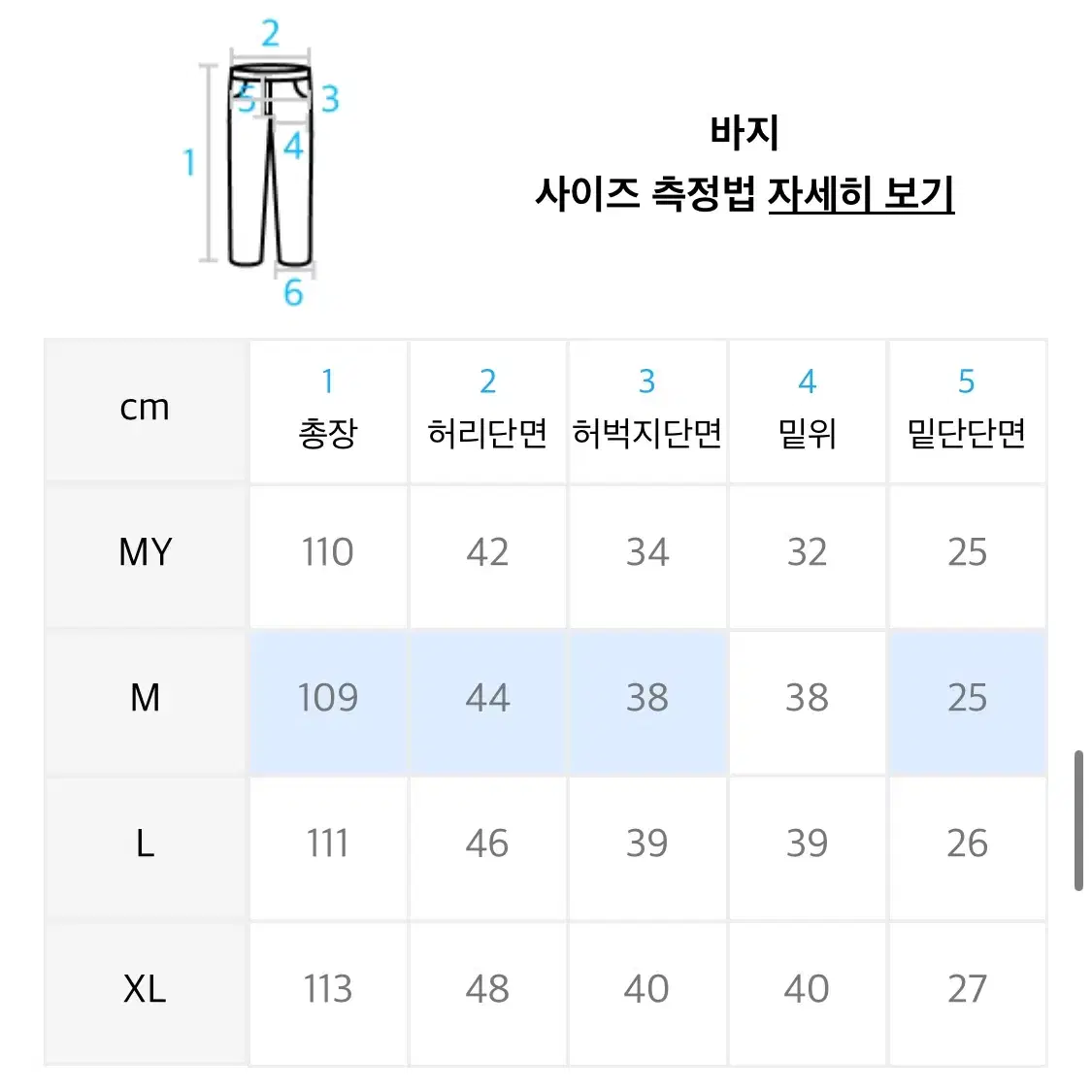 [새상품] [M] 밀로 아카이브 오버핏 더블 웨이스트 팬츠