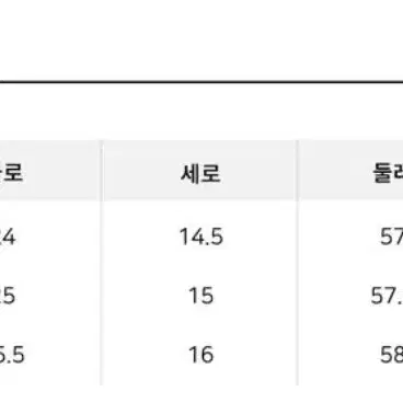 프라다 리나일론 퍼 버킷햇 새 상품