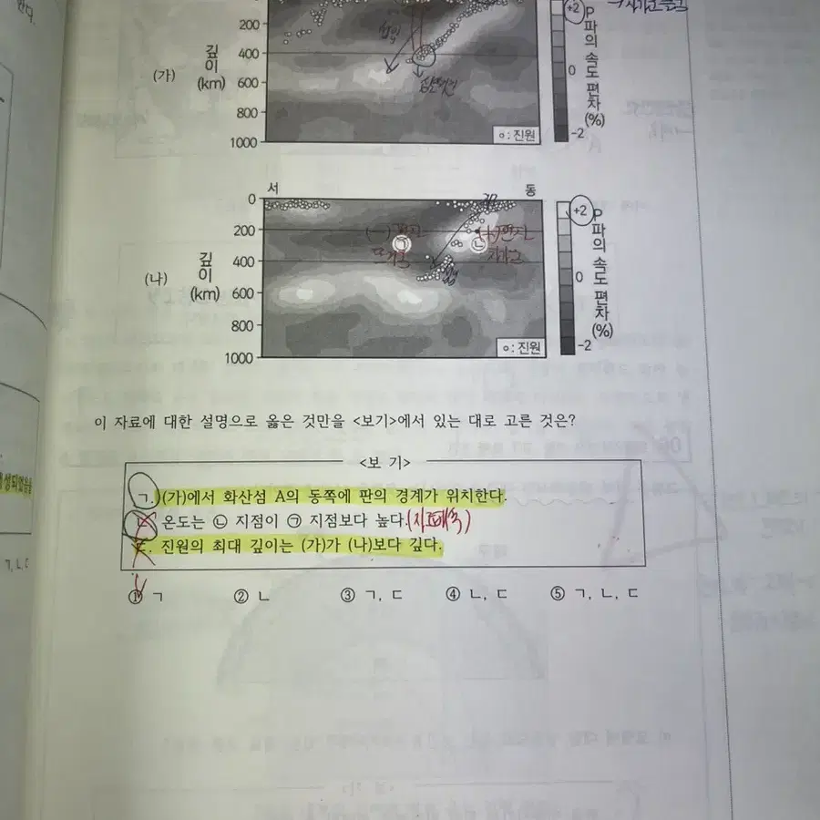 서인혜의 트윙클 지구과학