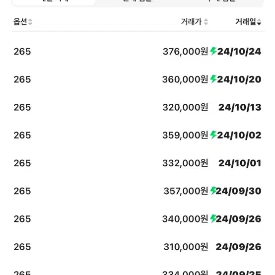 아디다스 운동화 이지부스트 350 v2 벨루가(265사이즈) 새제품