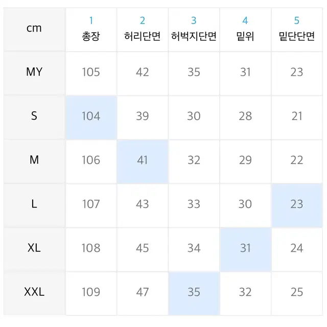 로드 존 그레이 스트레이트 데님 팬츠 블랙 팝니다.