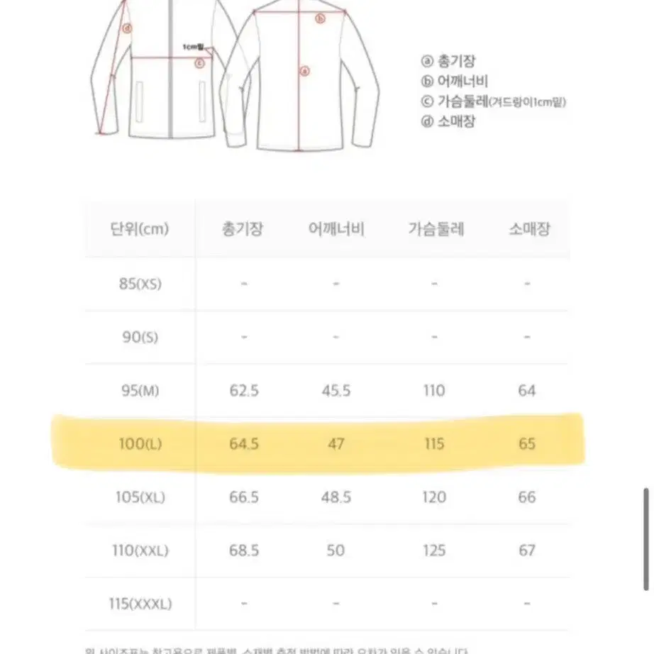 내셔널지오그래픽 니트패딩