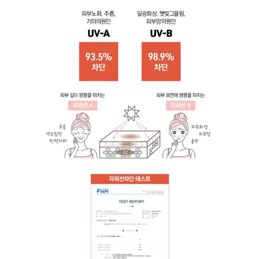 (새상품)V-kit UV 자외선 차단 골프패치  5회분 (좌우2패치 5개