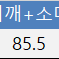 조던 윙스 수트 자켓/남성110/칠팔구제