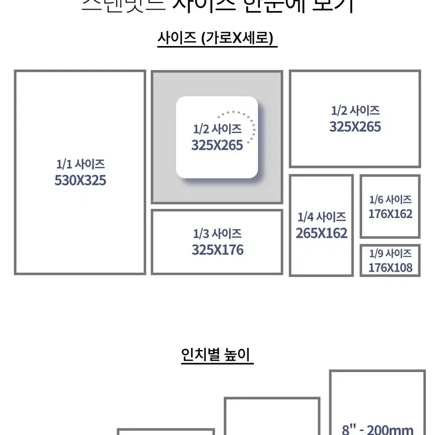 밧드2분의1사이즈 4인치 5500원 새상품