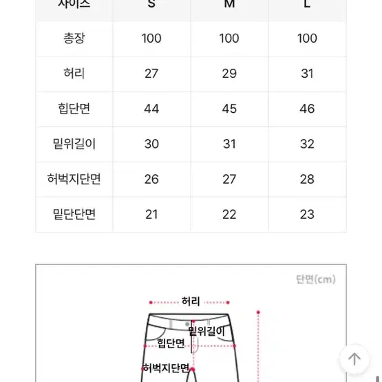 에이블리 흑청일자핏