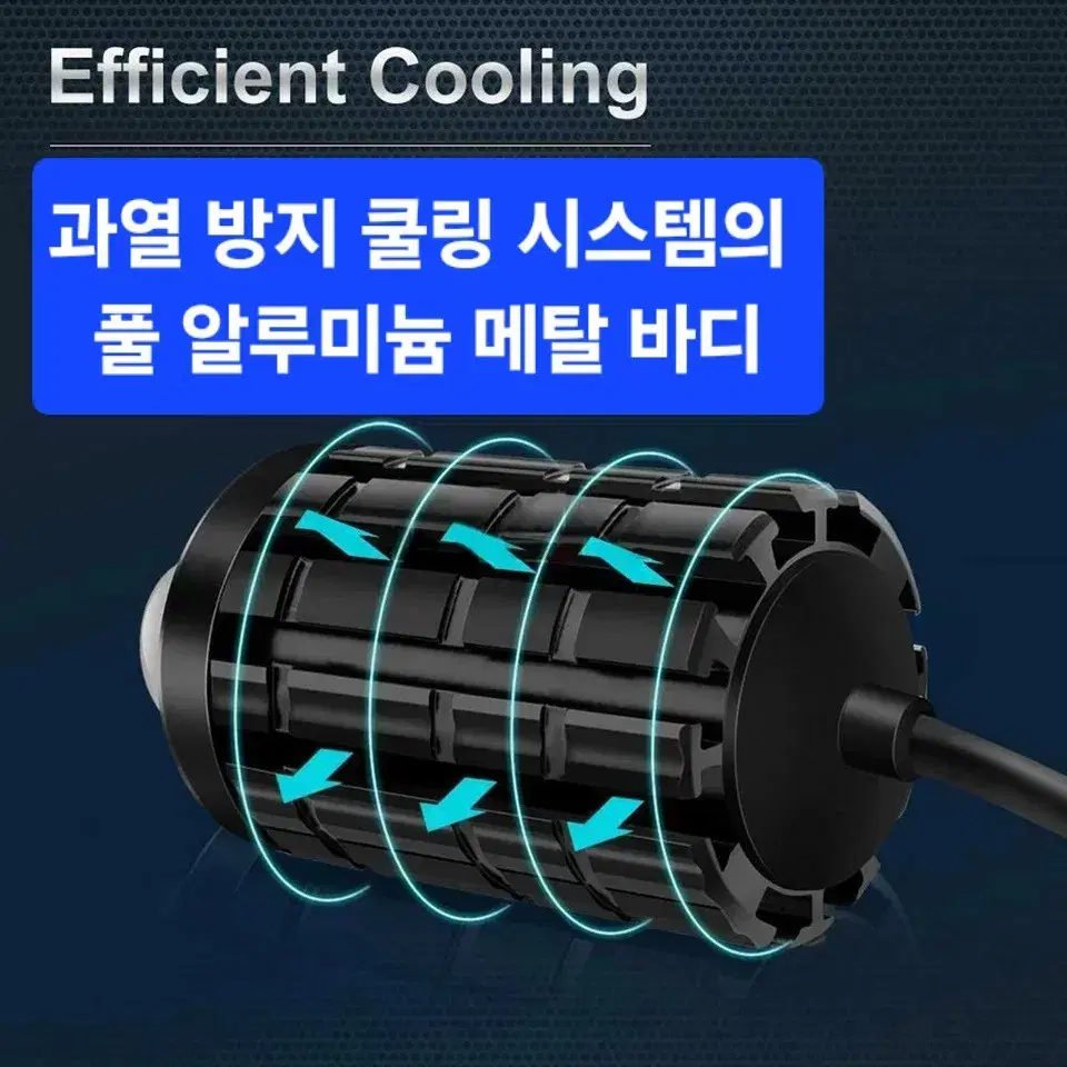 듀얼 컬러 LED 프로젝션 헤드라이트 풀세트 브라켓 포함 25년형