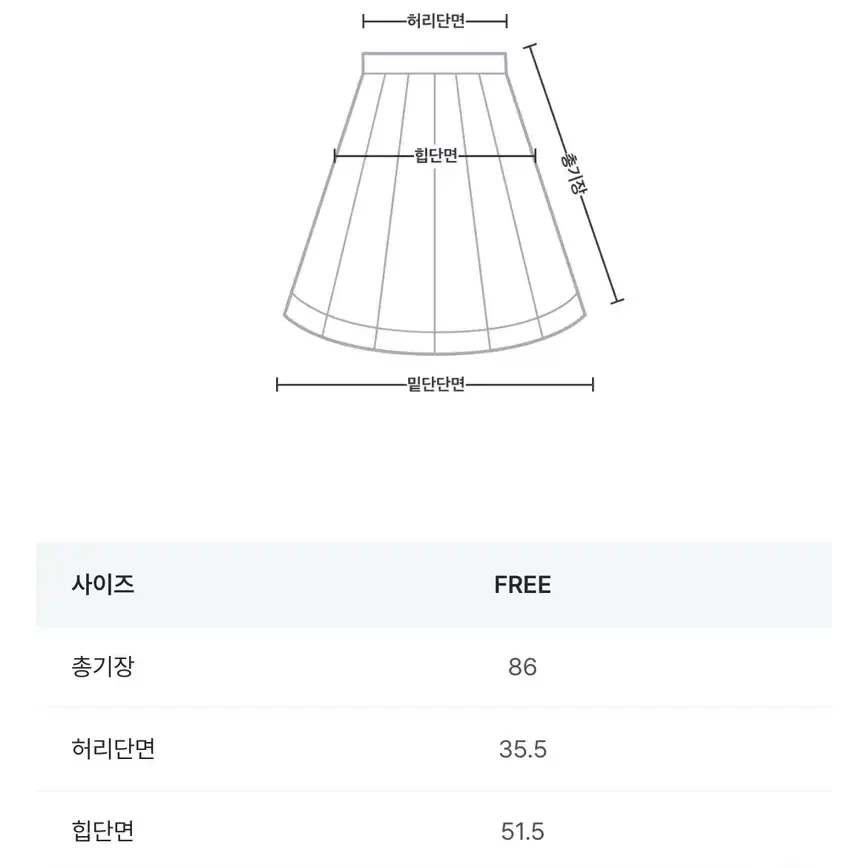 지그재그, 에이블리 옷 팝니다