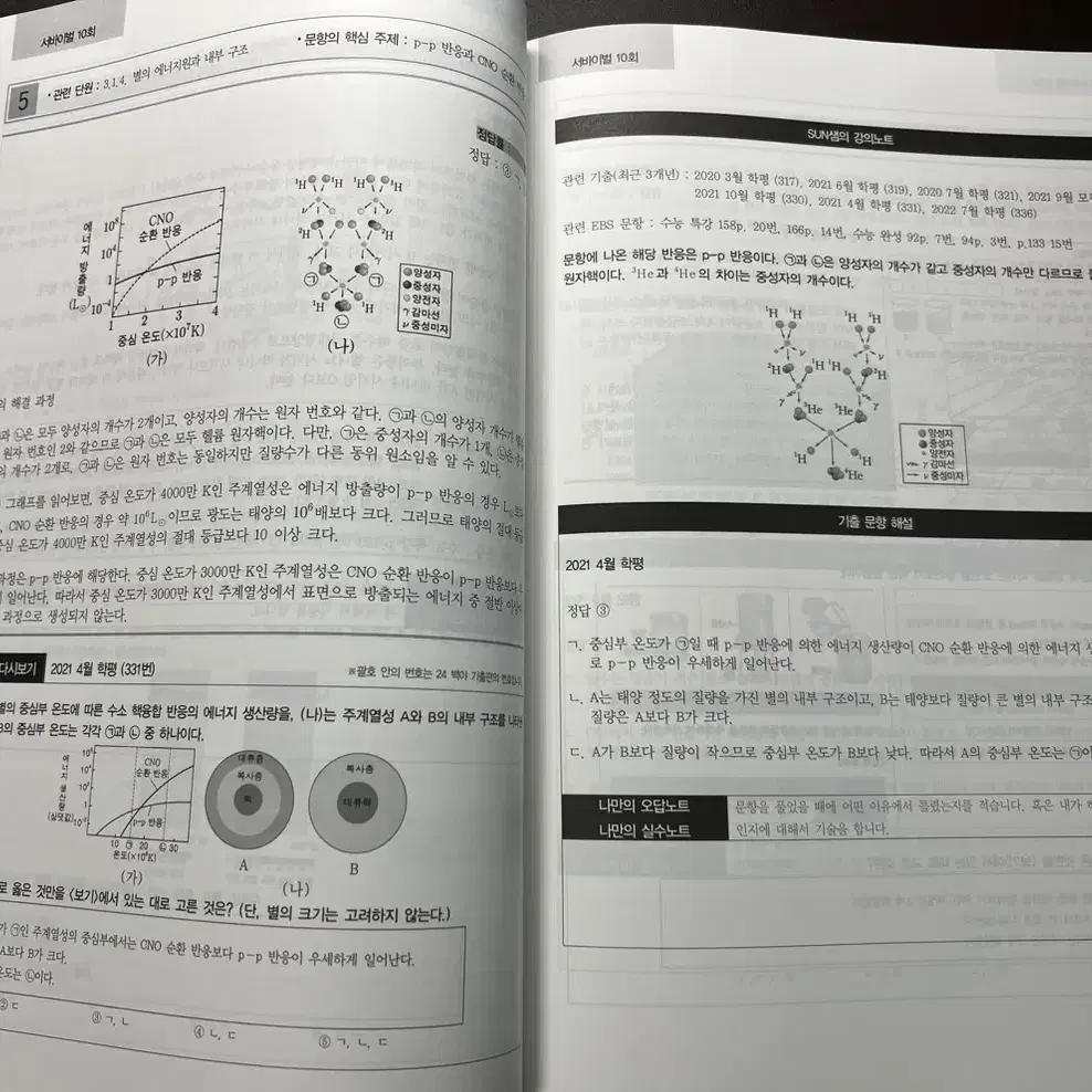 2024 박선 FINAL 시대인재 서바이벌 어싸인먼트 9회차