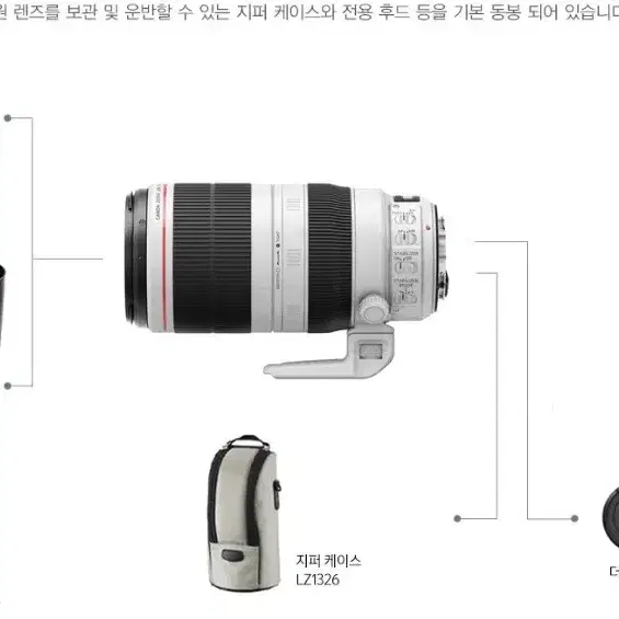 캐논 Canon EF100-400mm F4.5-5.6L 망원 렌즈