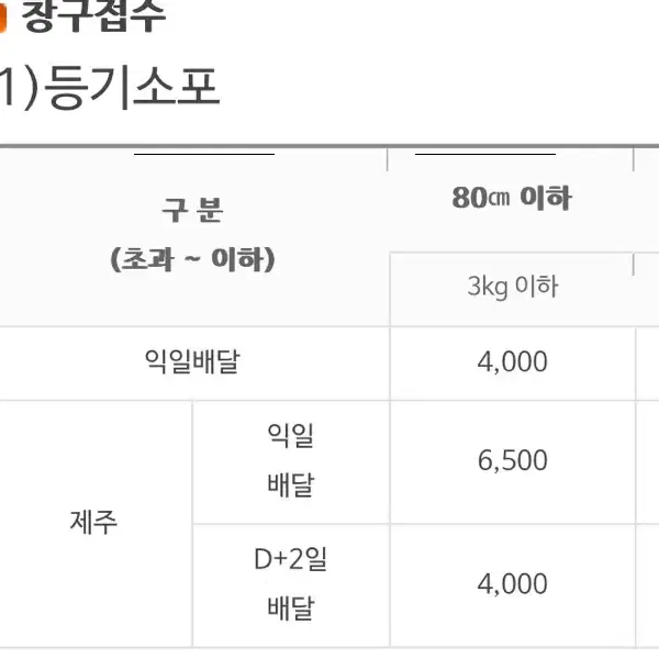 카리노 엑소제본 공대변백현, 선배와 나