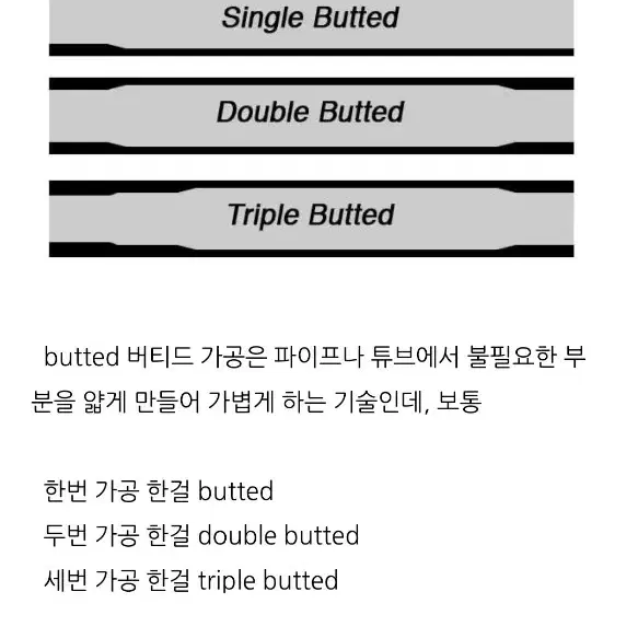 MTB자전거 아메리칸이글 풀데오레LX (트리플버티드)