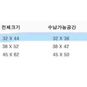 도시 방랑자 가방